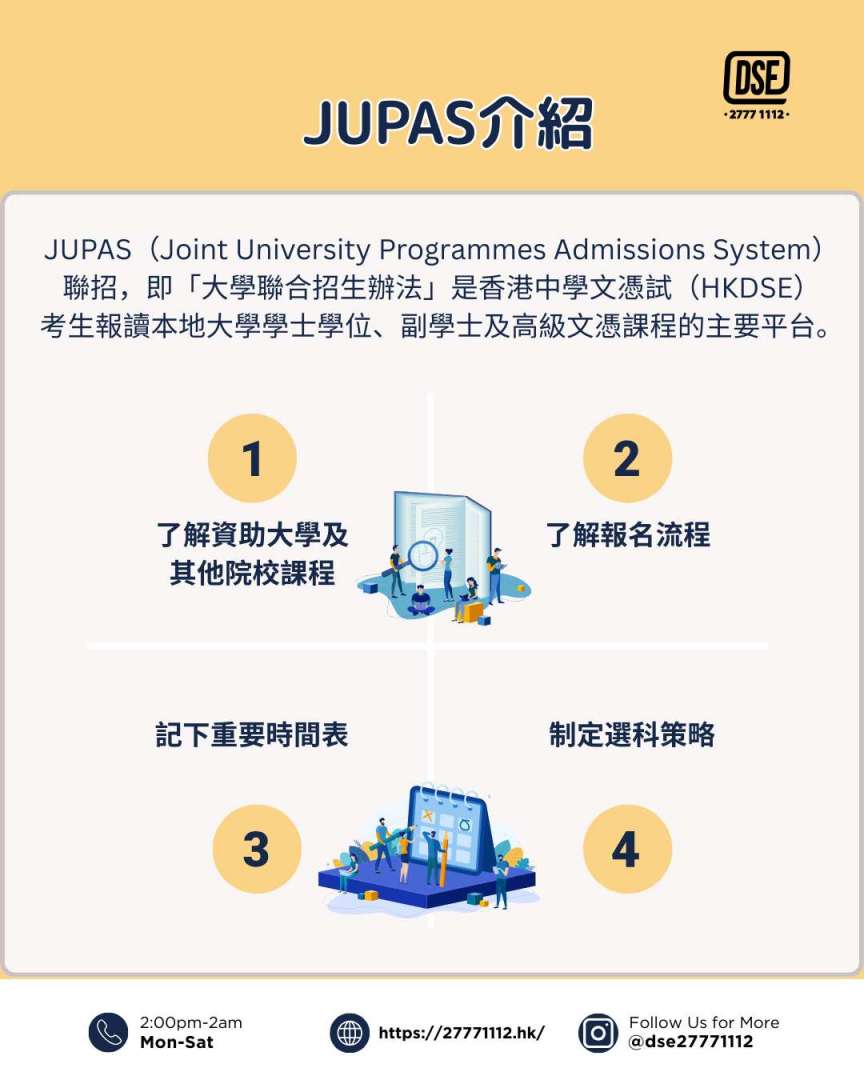 DSE升學資訊：JUPAS介紹– DSE 27771112