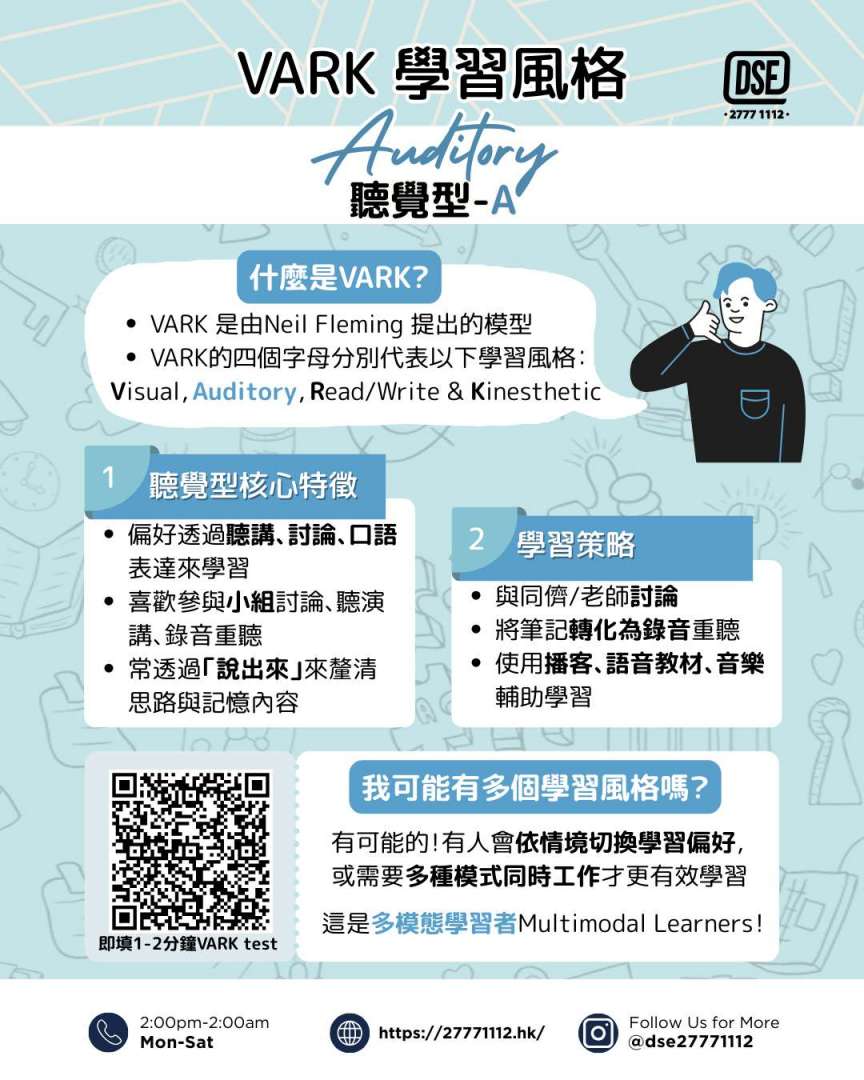 VARK 學習風格-聽覺型-A