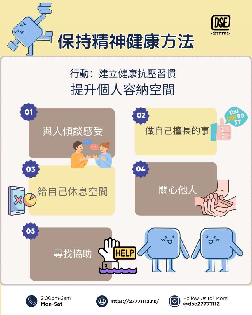 情緒壓力資訊 (4)
